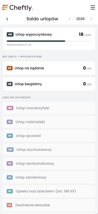 Aplikacja Cheftly. Ekran Saldo urlopów pracownika z podziałem na rodzaje urlopu i dostępnymi dniami