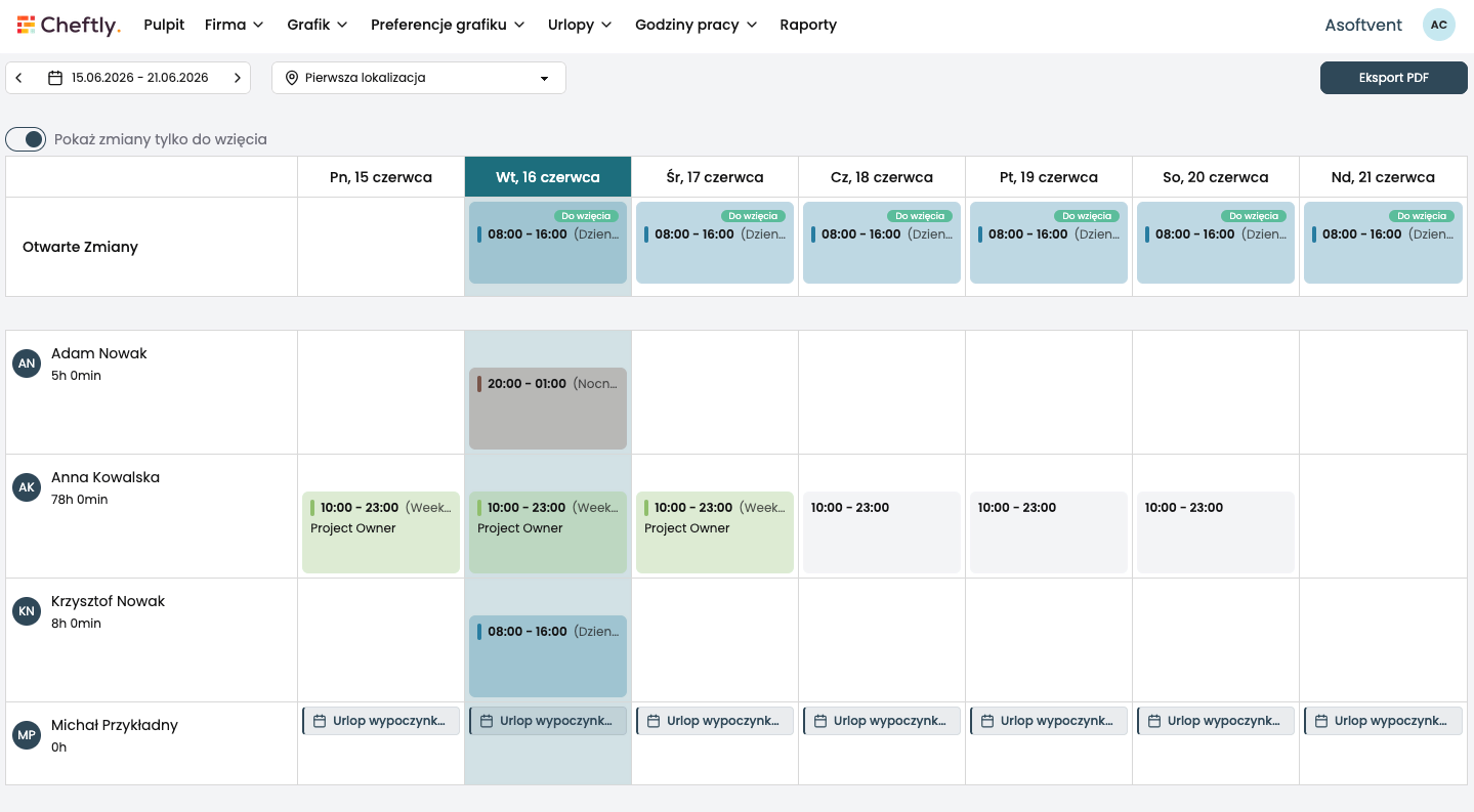 Cheftly tygodniowy grafik pracy z pracownikami i zmianami