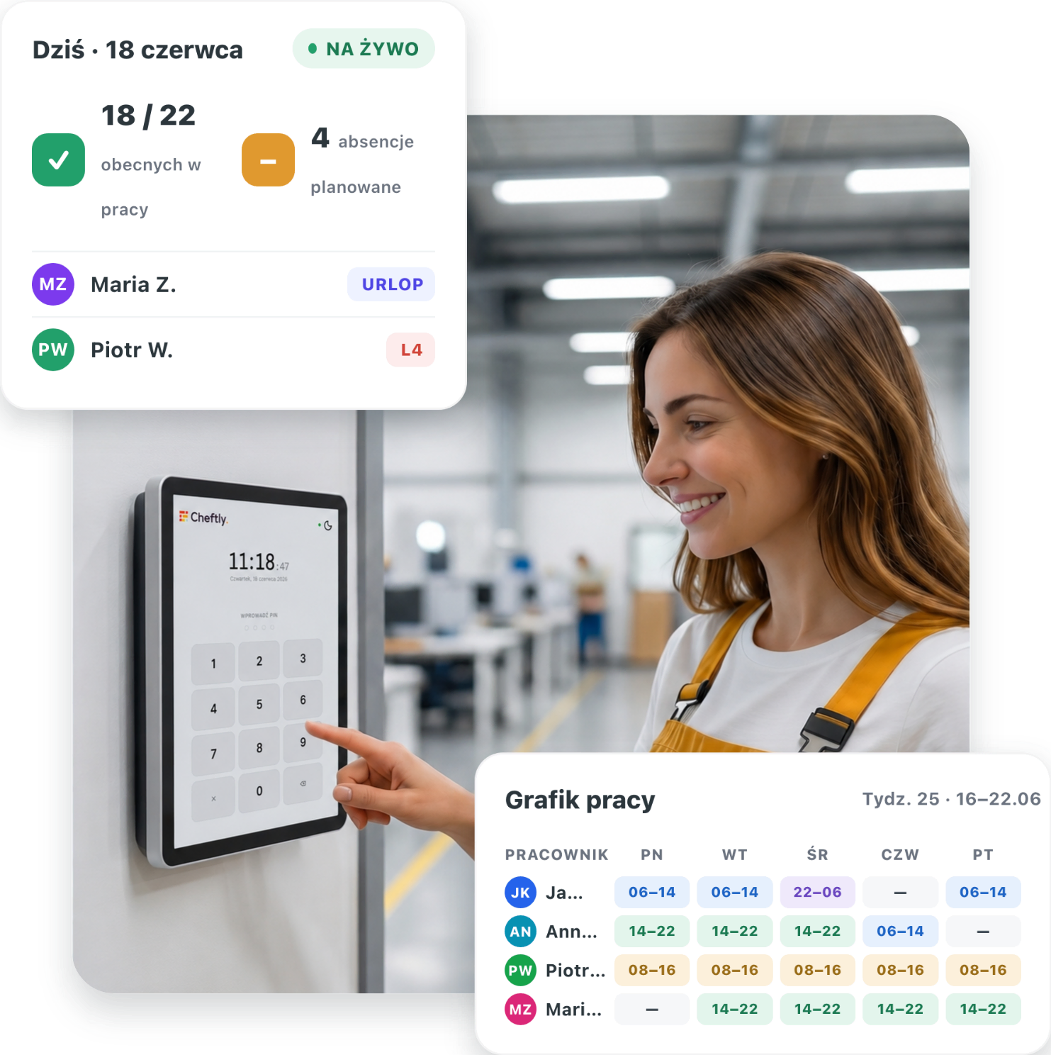 Panel Cheftly. Zarządzanie czasem pracy na laptopie i smartfonie